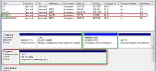Microsd не Форматируется