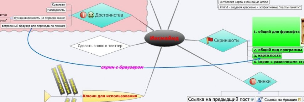 Бесплатные Программы Форматирования Карт Памяти