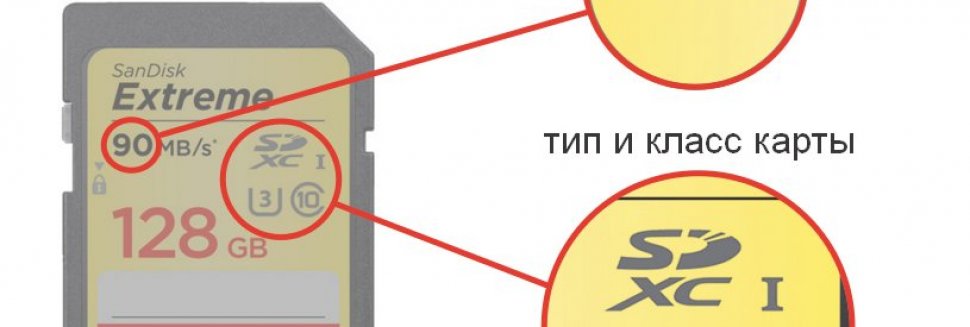 Форматирование Карты Памяти Фотоаппарате Sony