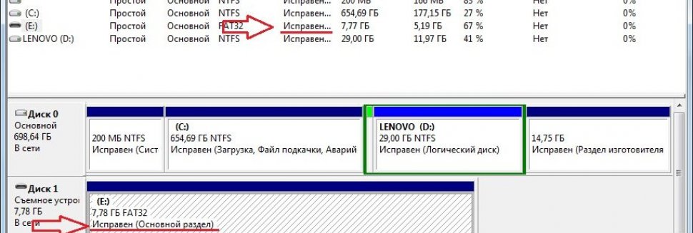Программа для Лечения и Форматирования Карты Памяти