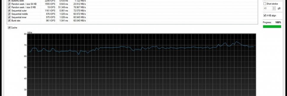 Программа для Теста Карт Памяти Sd