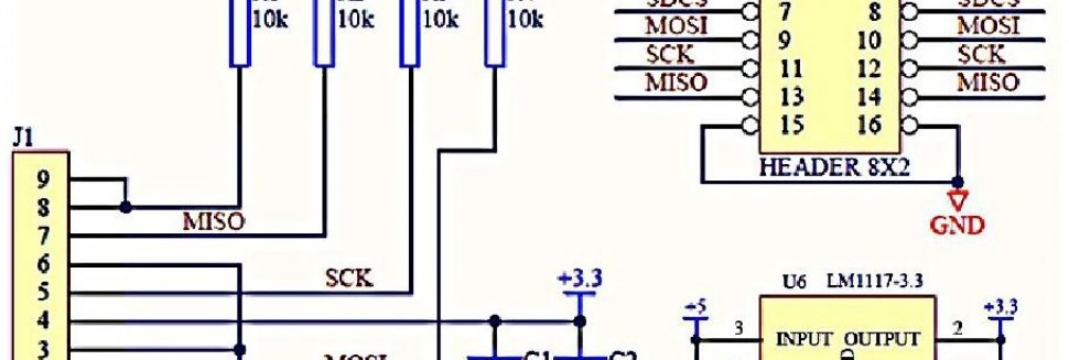 Программа Форматирование Sd Карта Память