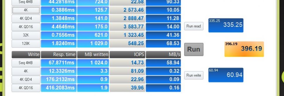 Программы Проверки Sd Карт Памяти